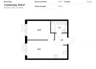 Продажа 1-комнатной квартиры, 33.6 м2, Ярославль, жилой район Сокол