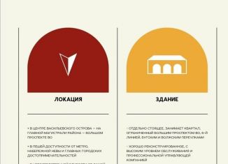 Помещение свободного назначения в аренду, 83 м2, Санкт-Петербург, 6-я линия Васильевского острова, 9, метро Василеостровская