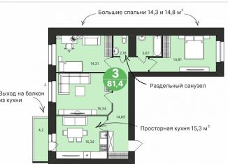 Продажа трехкомнатной квартиры, 81.3 м2, Ярославская область, переулок Коммунаров, 7