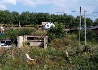 Продаю земельный участок, 20 сот., село Ермолаево