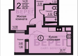 2-комнатная квартира на продажу, 49.3 м2, Воронеж, улица Суворова, 122Б, ЖК Берег