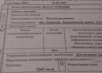 Участок на продажу, 22 сот., деревня Болдиново