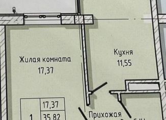 Продается 1-ком. квартира, 36 м2, Нальчик, район Молодёжный, улица А.А. Кадырова, 2