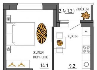 Продается однокомнатная квартира, 33.1 м2, Пермский край, Ижевская улица, 38