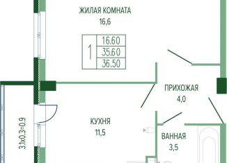 Продажа 1-комнатной квартиры, 36.5 м2, Краснодар, Прикубанский округ
