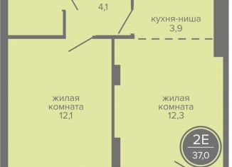 Двухкомнатная квартира на продажу, 37 м2, Пермь, Индустриальный район, шоссе Космонавтов, 309А
