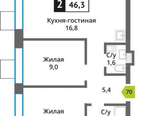 Продается двухкомнатная квартира, 46.3 м2, Московская область