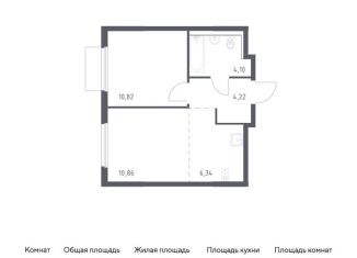 Продается 1-комнатная квартира, 36.3 м2, Московская область, Каширское шоссе - Молоково - Андреевское