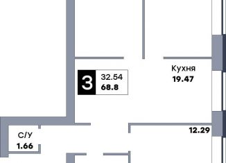 Трехкомнатная квартира на продажу, 68.8 м2, Самара, Куйбышевский район