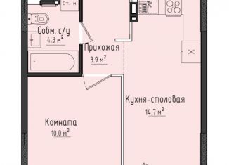 1-комнатная квартира на продажу, 32.6 м2, село Первомайский, жилой комплекс Город Оружейников, 20