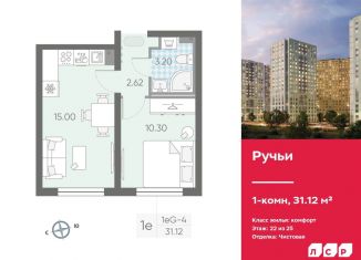 Продается 1-комнатная квартира, 31.1 м2, Санкт-Петербург, метро Академическая