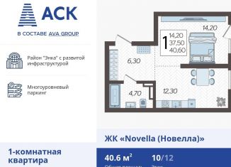 Продажа 1-комнатной квартиры, 40.6 м2, Краснодар, улица Ветеранов, 40лит3, ЖК Новелла