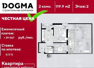 Продается 2-комнатная квартира, 119.9 м2, Краснодар, улица Ивана Беличенко, 85А, ЖК Самолёт-3