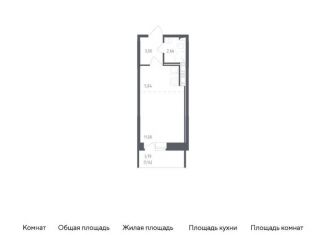 Продается квартира студия, 22.8 м2, Колпино, жилой комплекс Новое Колпино, к36