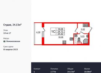 Продается квартира студия, 24.1 м2, Санкт-Петербург, Фарфоровская улица, 7к2, ЖК Стрижи в Невском 2