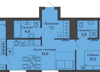 Продам двухкомнатную квартиру, 69.4 м2, Екатеринбург, улица 8 Марта, 204, ЖК Botanika Green House