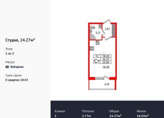 Квартира на продажу студия, 24.3 м2, Санкт-Петербург, Дворцовая площадь, метро Адмиралтейская