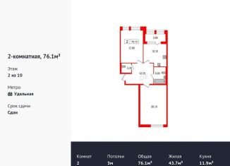 Продается двухкомнатная квартира, 76.1 м2, Санкт-Петербург, ЖК Светлана Парк, Манчестерская улица, 3