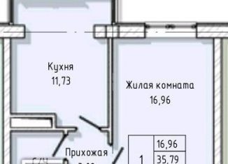 1-комнатная квартира на продажу, 35.8 м2, Нальчик, улица А.А. Кадырова, 24, ЖК Молодёжный