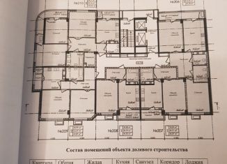 1-комнатная квартира на продажу, 45.1 м2, Краснодар, улица Гаврилова, 88, ЖК Арбат