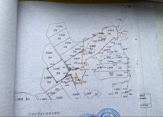 Участок на продажу, 898 сот., Зелёновское сельское поселение