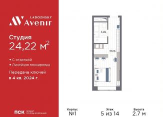 Продается квартира студия, 24.2 м2, Санкт-Петербург, Магнитогорская улица, 51литЗ, Красногвардейский район