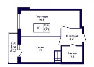 1-ком. квартира на продажу, 36.9 м2, Новосибирск, улица Бородина, 54, метро Площадь Маркса
