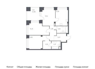Продажа трехкомнатной квартиры, 83.1 м2, Москва, жилой комплекс Нова, к1