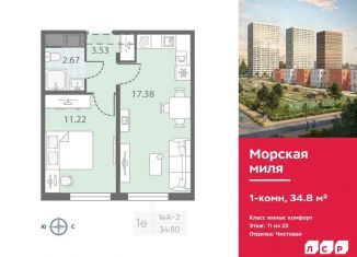 Продается 1-комнатная квартира, 34.8 м2, Санкт-Петербург, метро Проспект Ветеранов