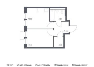 Продажа однокомнатной квартиры, 31.2 м2, Балашиха
