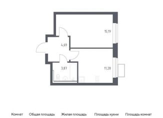 Продажа однокомнатной квартиры, 35 м2, посёлок Жилино-1, жилой комплекс Егорово Парк, к3.1, ЖК Егорово Парк