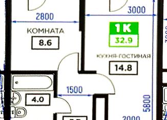 Однокомнатная квартира на продажу, 33 м2, Краснодар, Домбайская улица, микрорайон Завод Радиоизмерительных Приборов