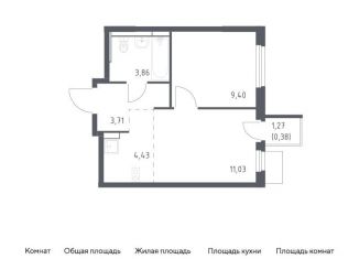 Продается 1-ком. квартира, 32.8 м2, Московская область, жилой комплекс Мытищи Парк, к5
