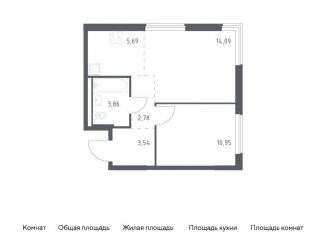 Однокомнатная квартира на продажу, 40.9 м2, Мытищи