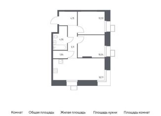 Продам двухкомнатную квартиру, 54.6 м2, Москва