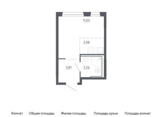 Продажа квартиры студии, 21.1 м2, Тюмень, жилой комплекс Чаркова 72, 2.1