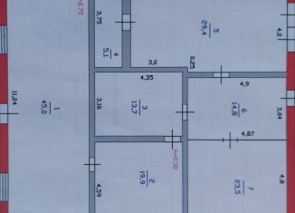 Продажа торговой площади, 151 м2, Пензенская область, Пугачёвская улица, 8А