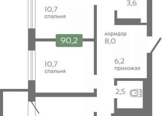 Четырехкомнатная квартира на продажу, 90.2 м2, Красноярск
