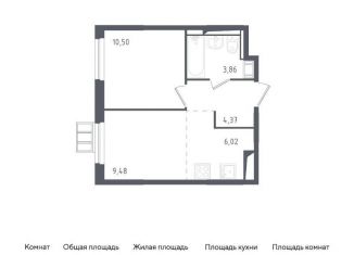 Продается однокомнатная квартира, 34.2 м2, деревня Коробово, жилой комплекс Горки Парк, к3.1