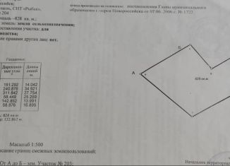 Продается земельный участок, 828 сот., СНТ Рыбак, Флотская улица, 62