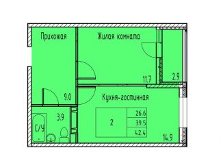Однокомнатная квартира на продажу, 40.9 м2, Ростовская область
