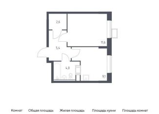 Продается однокомнатная квартира, 32.7 м2, Москва, жилой комплекс Цветочные Поляны Экопарк, к2