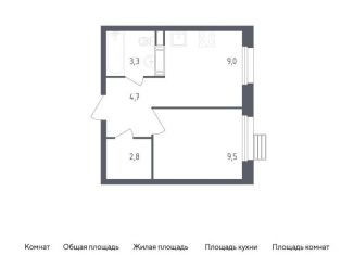 Однокомнатная квартира на продажу, 29.3 м2, деревня Столбово, проспект Куприна, 36к1
