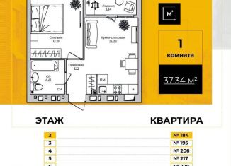 Продаю однокомнатную квартиру, 37.3 м2, Калужская область, Счастливая улица, 3