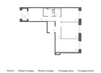 Продается трехкомнатная квартира, 74.9 м2, Московская область, жилой комплекс Заречье Парк, к3.1