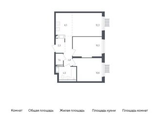 Продажа 2-комнатной квартиры, 51.6 м2, Московская область, жилой комплекс Мытищи Парк, к4.2
