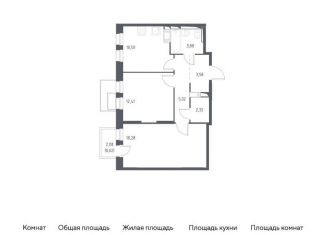2-ком. квартира на продажу, 56.6 м2, Московская область, жилой комплекс Горки Парк, к3.2