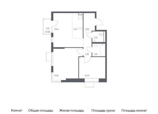Продам двухкомнатную квартиру, 56.6 м2, Московская область, жилой комплекс Горки Парк, 6.2