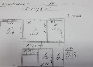 Торговая площадь на продажу, 420 м2, Ставропольский край, Промышленная улица, 19