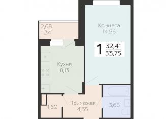 1-комнатная квартира на продажу, 33.8 м2, Воронеж, Советский район
